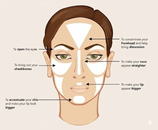 Korean Cos MAC Prep + Prime Liquid Foundation (02)