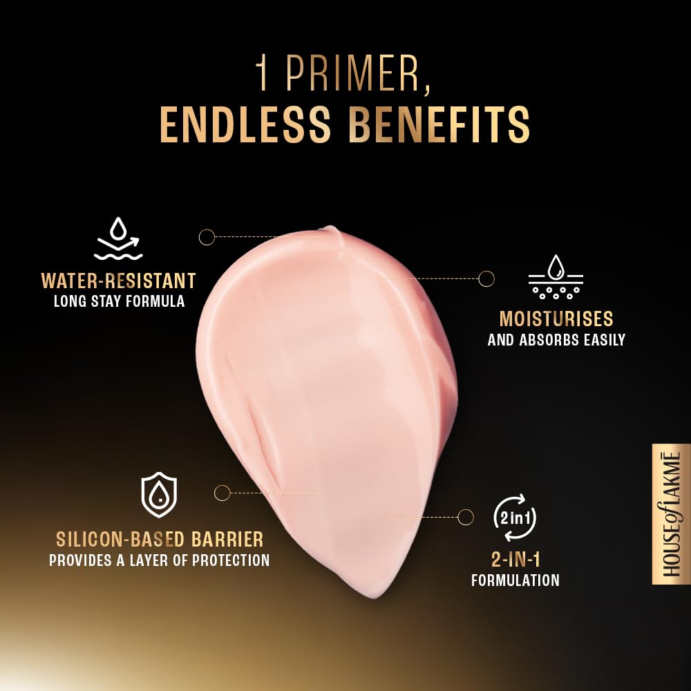 Lakme Unreal Blurfect Primer- Mini, Blurs Pores, Mattifies & Absorbs Excess Oil - Non Sticky skin, Lightweight & Waterproof, Long Lasting Makeup, 10ml